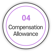 04 Compensation Allowance