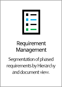 Requirement Management