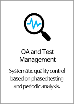 QA and Test Management